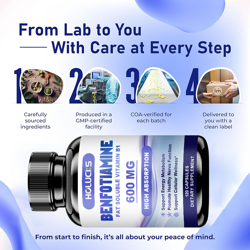 ベンフォチアミンカプセルは、脂溶性ビタミンB1を配合し、男性 - Health With Wellness のレビューと価格