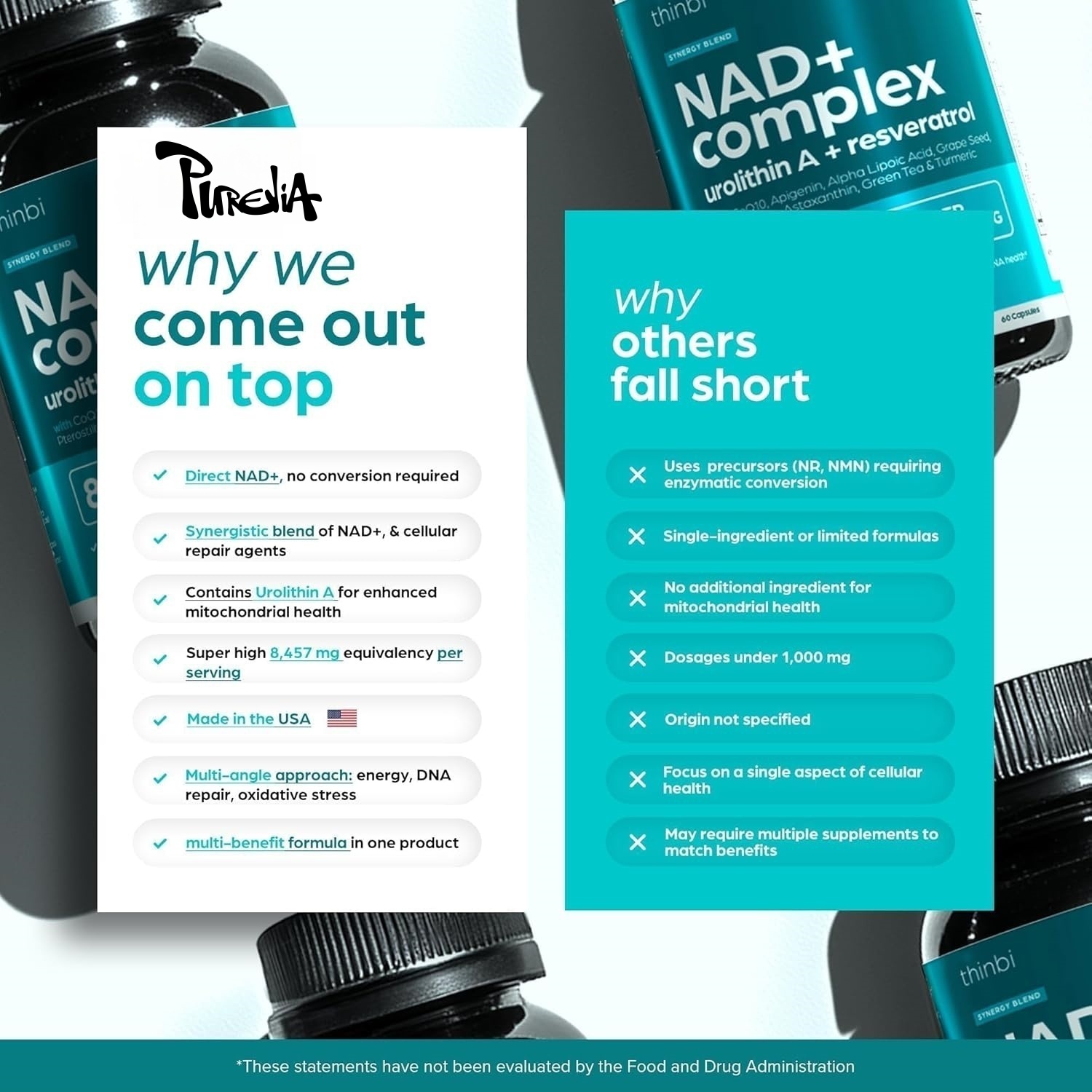 NADプラスサプリメント - 自然エネルギー、細胞の健康、ア - Health With Wellness のレビューと価格