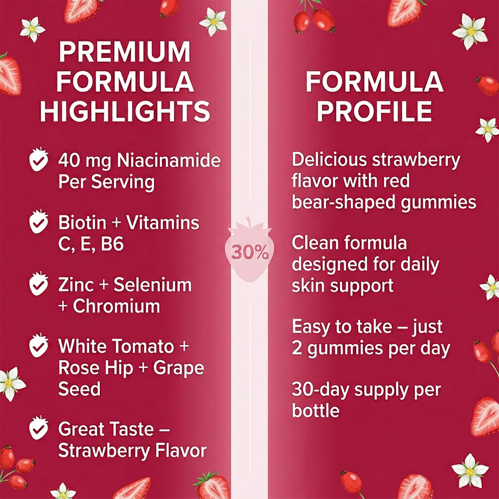 ナイアシンアミド（ビタミンB3）グミ、エネルギー生成、肌の健 - Health Wellness Gummies のレビューと価格